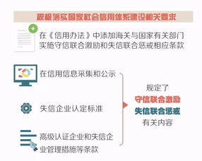 海關新政解讀 報關差錯率與授信脫鉤，高查驗率聚焦高風險企業